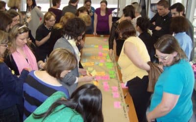 HOW TO MEASURE SALES TRAINING EFFECTIVENESS