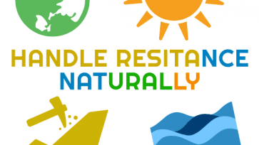 HANDLE RESISTANCE NATURALLY