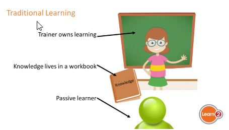 Traditional learning approaches and memory