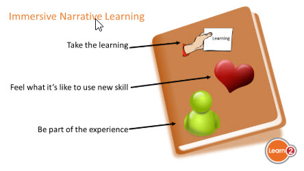 Immersive narrative learning techniques by Learn2